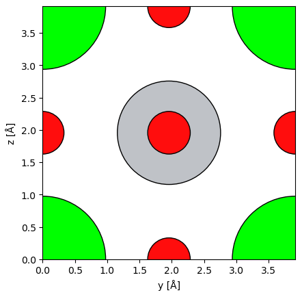 <Figure size 640x480 with 1 Axes>