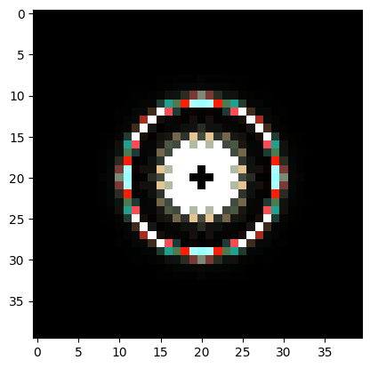 <Figure size 640x480 with 1 Axes>