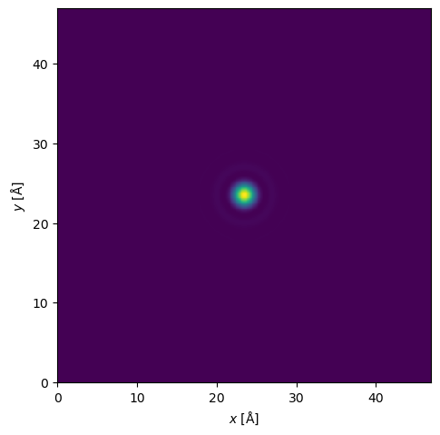 <Figure size 640x480 with 1 Axes>