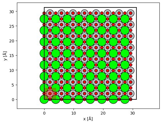 <Figure size 640x480 with 1 Axes>