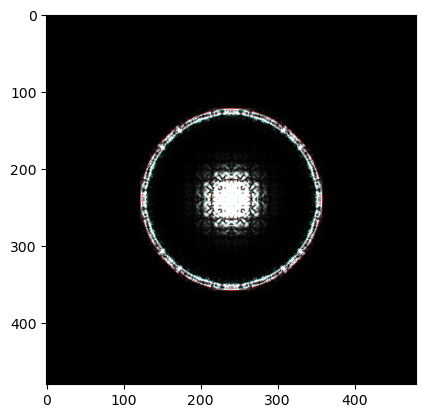 <Figure size 640x480 with 1 Axes>